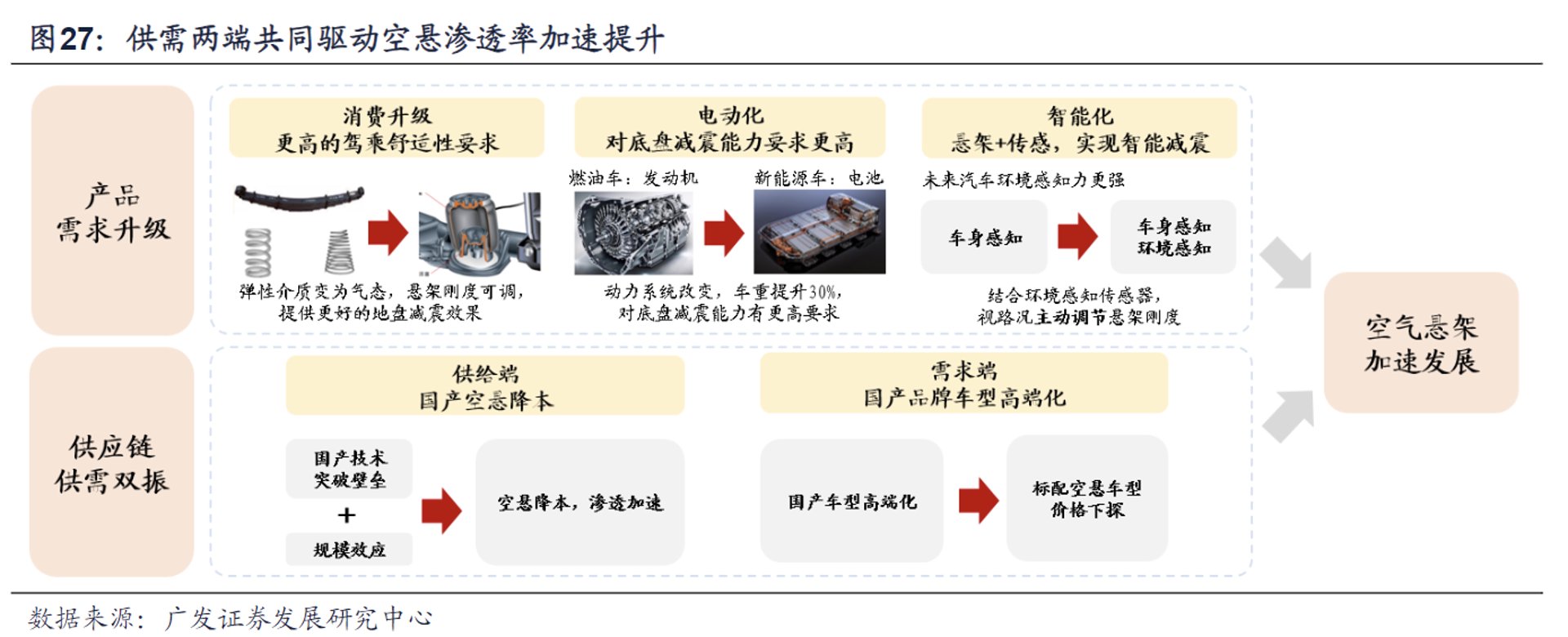 拓普印刷